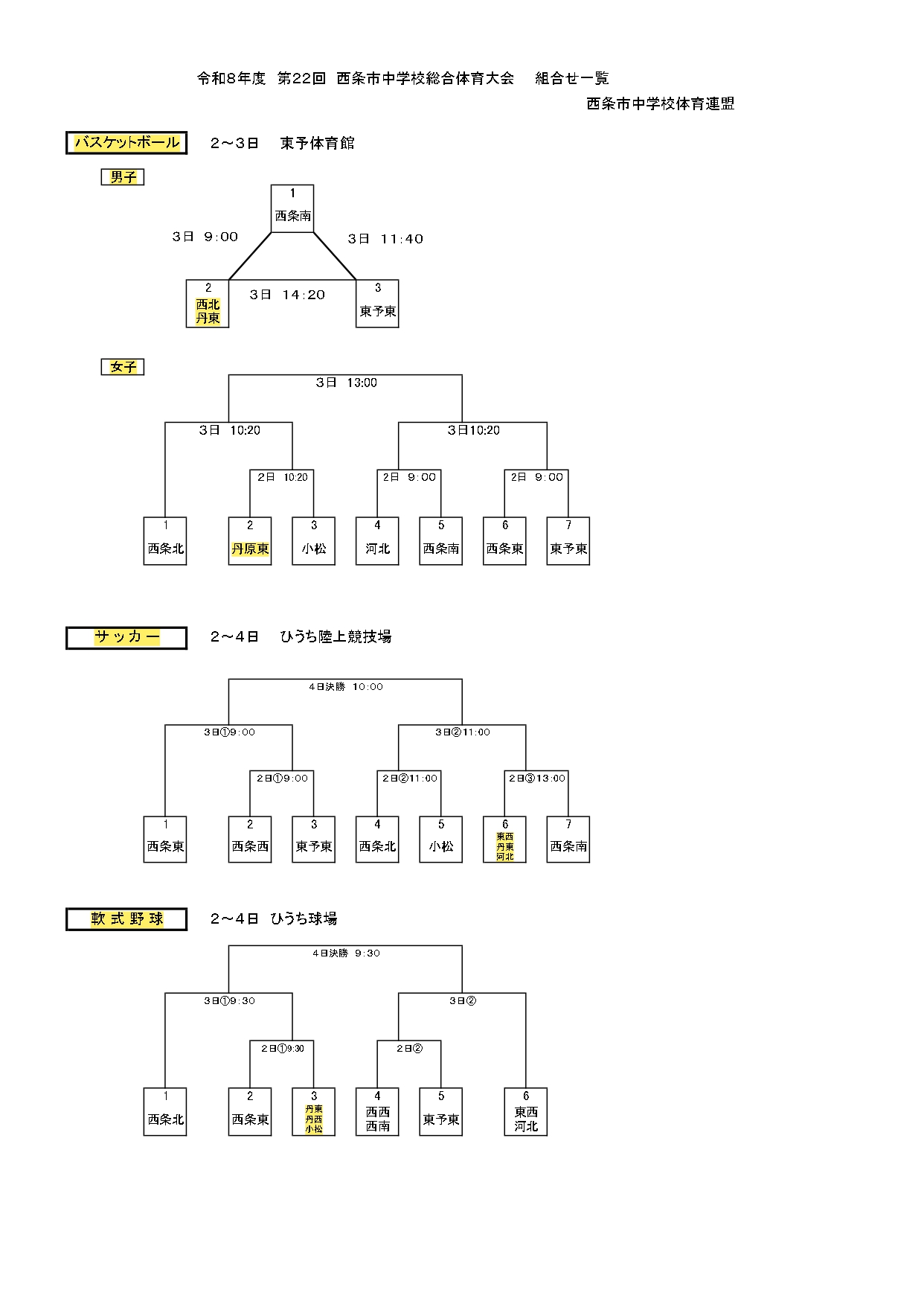 R8市総体組合せ_pages-to-jpg-0001