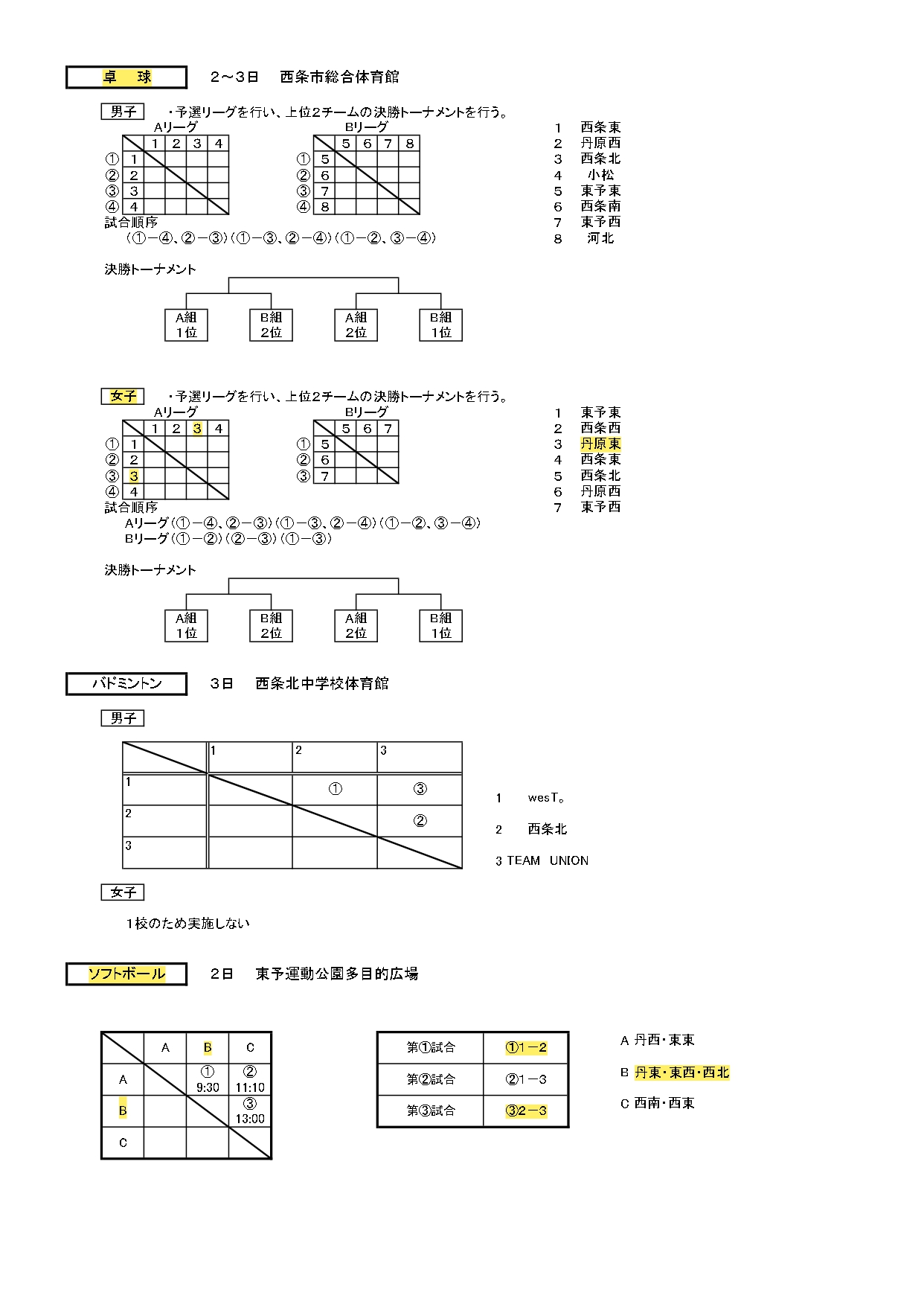 R8市総体組合せ_pages-to-jpg-0003