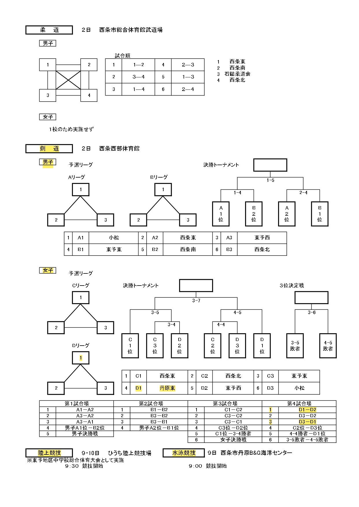 R8市総体組合せ_pages-to-jpg-0004