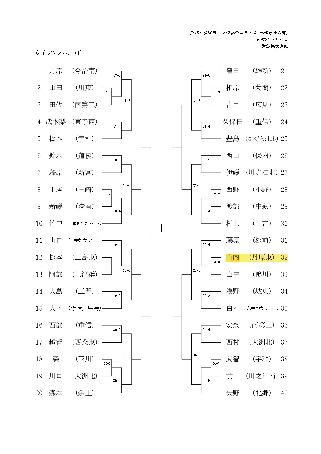 卓球-7_page-0001