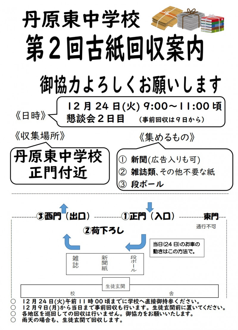 第２回古紙回収チラシ