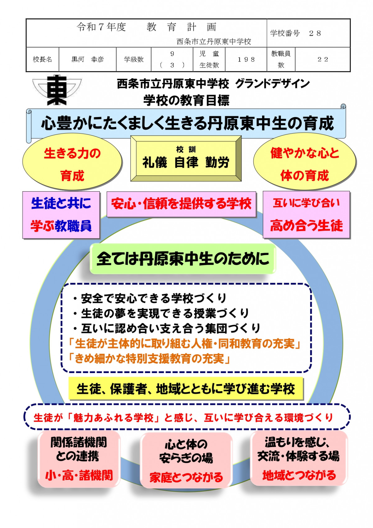 R7　グランドデザイン_page-0001