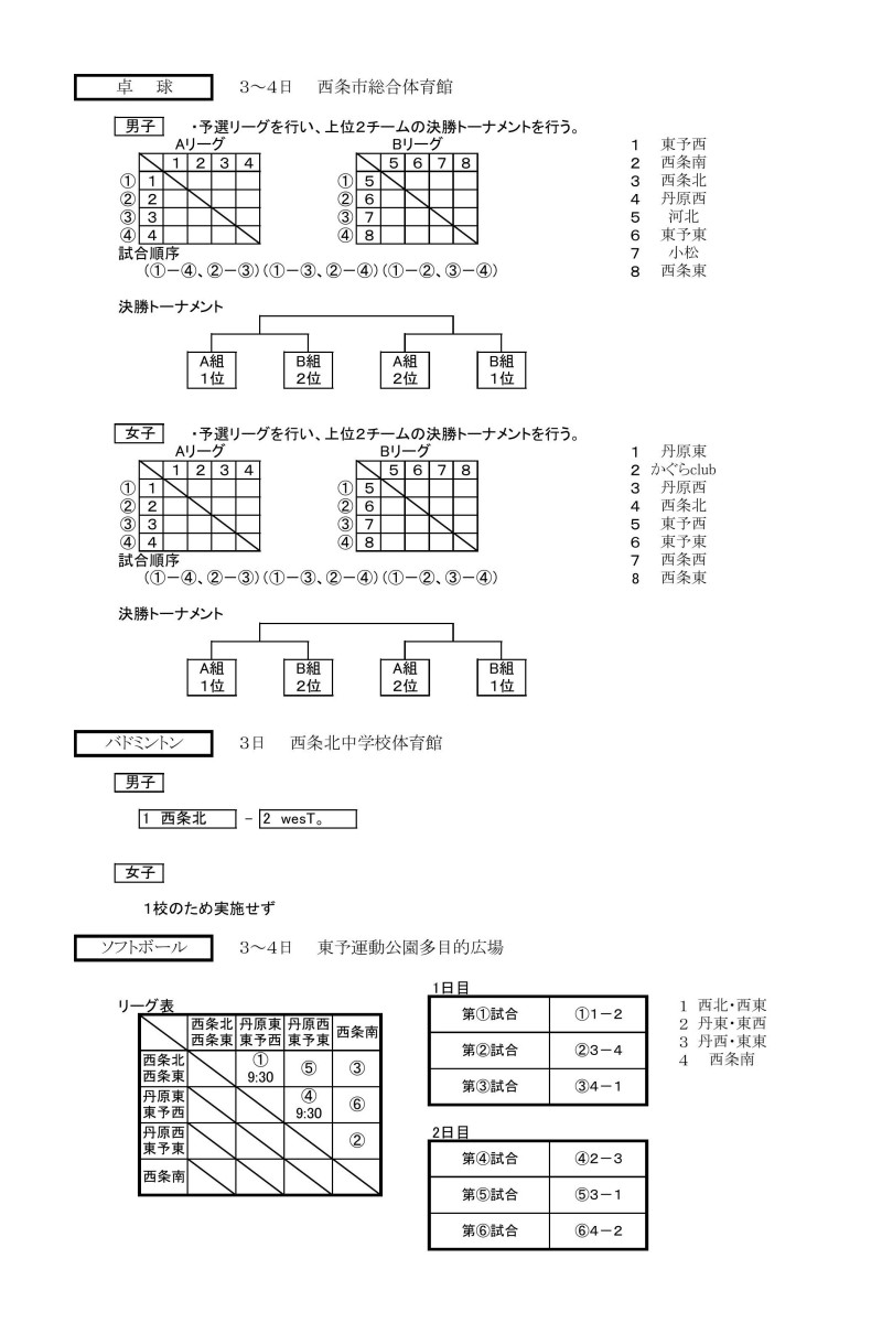 市総体組合せ2025-画像-2