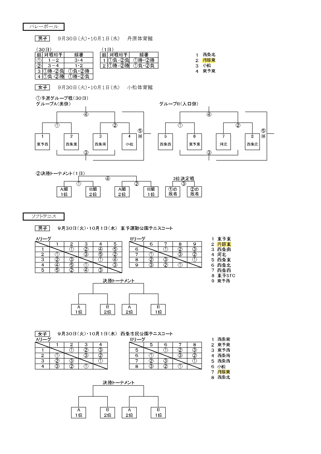 R7市新人組合せ_page-0002