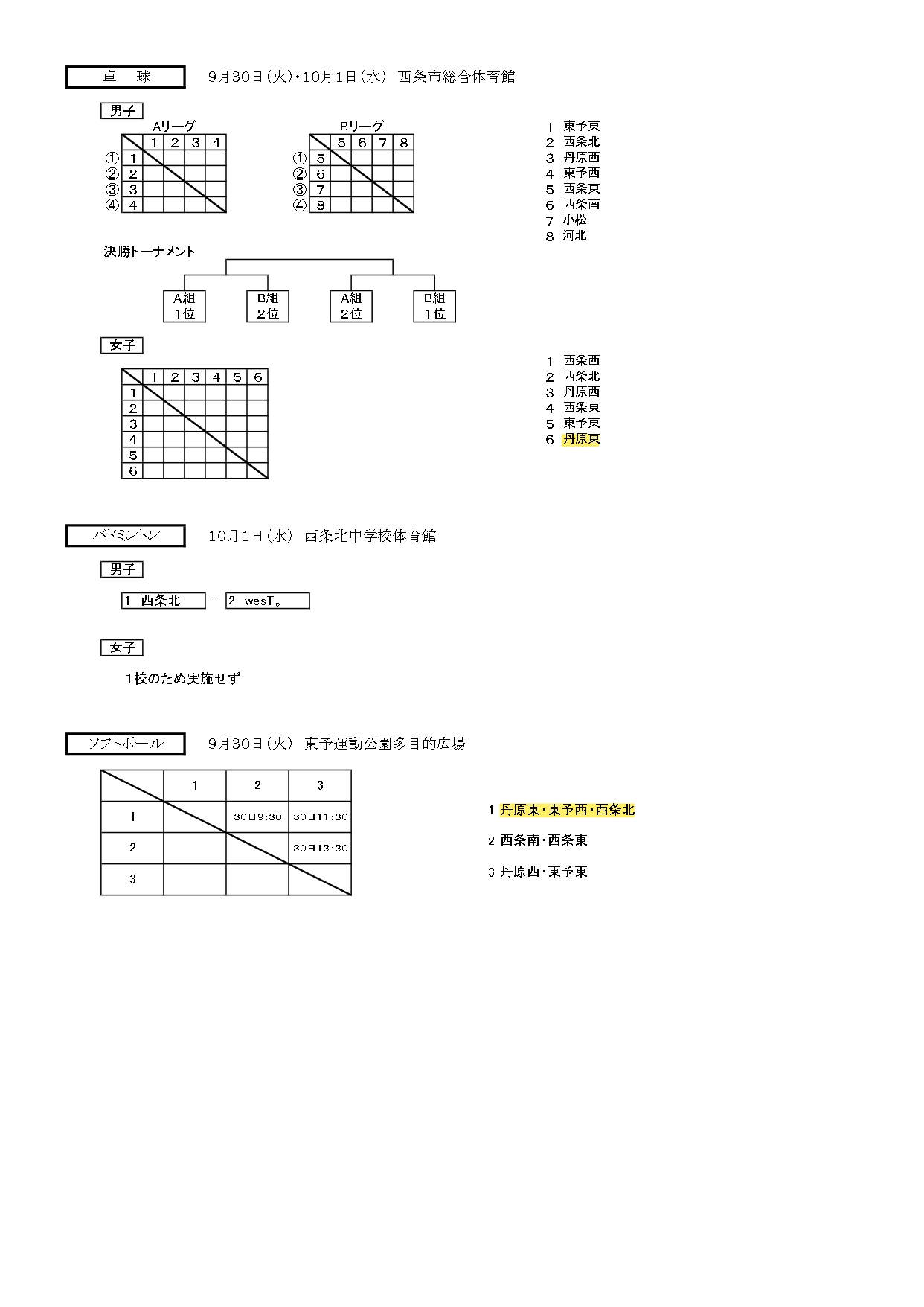 R7市新人組合せ_page-0003