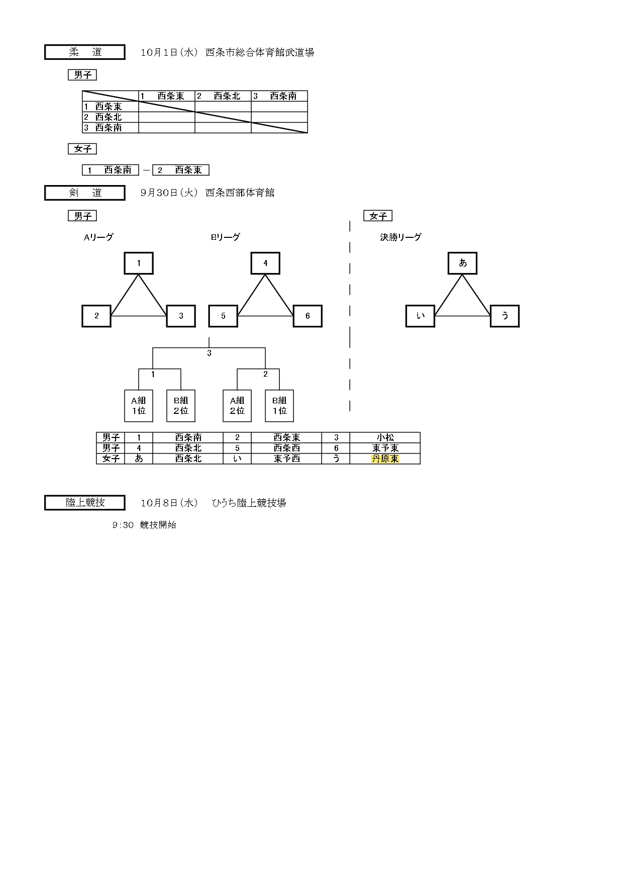 R7市新人組合せ_page-0004