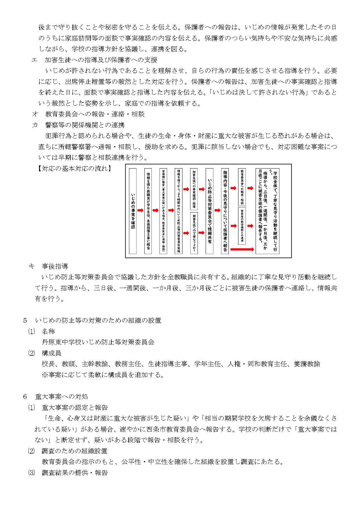 丹原東中学校いじめ防止基本方針_page-0003